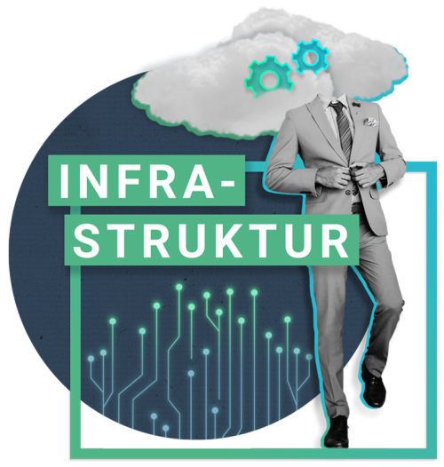 IT Infrastruktur thinkRED